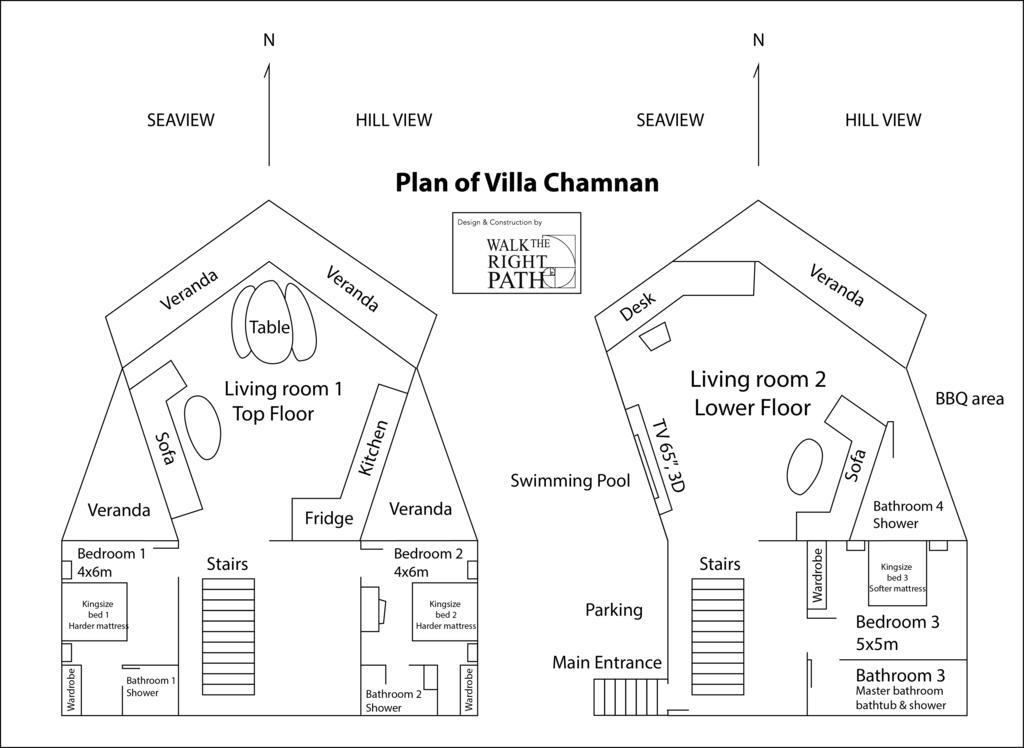 Villa Chamnan Bophut Buitenkant foto